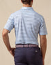 Quintero Stripe Polo in Nantucket Blue, back model view