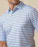 Quintero Stripe Polo in Nantucket Blue, collar detail close-up view