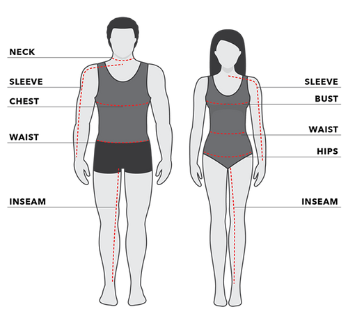 Body measurement guide showing male and female figures with reference points for neck, chest/bust, waist, hips, arm length, inseam, and overall fit measurements